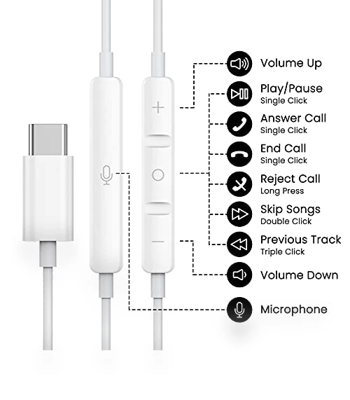 USB C Headphones with Microphone and Volume Control — In-Ear Headphones, BENEWY