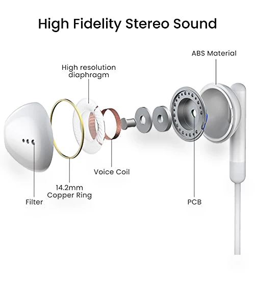 USB C Headphones with Microphone and Volume Control — In-Ear Headphones, BENEWY