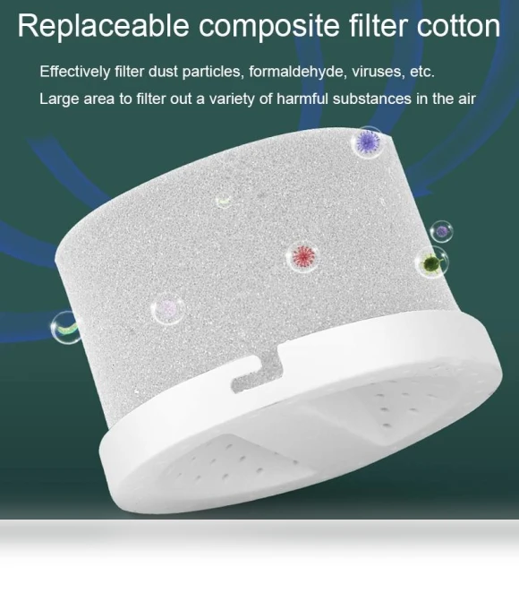 Direct Plug Home Bedroom Deodorizer — Air Ionizers