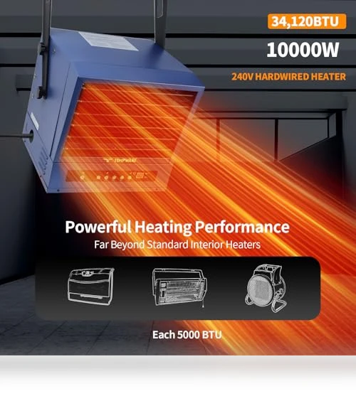 Digital Fan-Forced Ceiling Mount Shop Heater — Portable Heating Solutions, TEMPWARE
