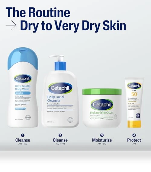 Face & Body Moisturizer — Beauty & Personal Care, Cetaphil
