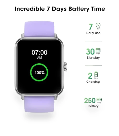 Fitness Tracker Smart Watch — Smartwatches, TYKOIT