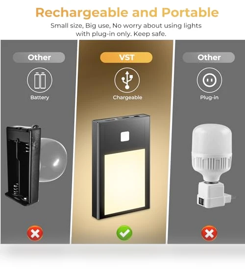 Motion Sensor Step Night Light — Step Lights, VST