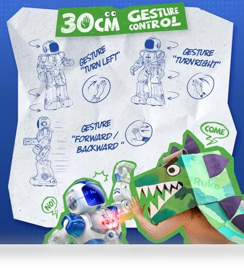 Programmable Robot with APP Control — Interactive Figures & Robots, Ruko