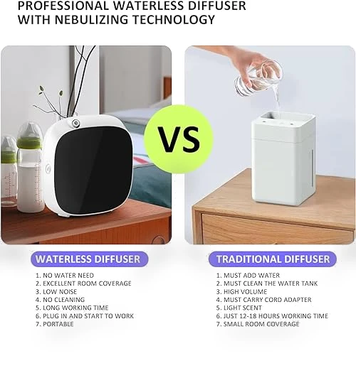 Smart Scent Air Machine — Electric, BAIESHIJI