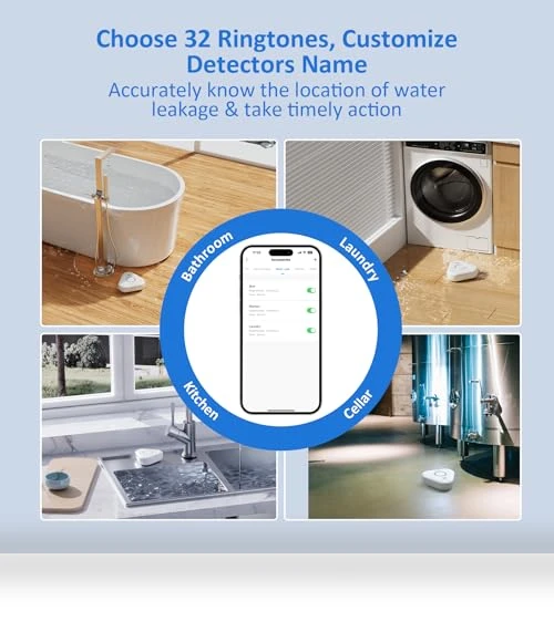 Smart Water Leak Detectors — Water Leak Detection Systems, STECHRO