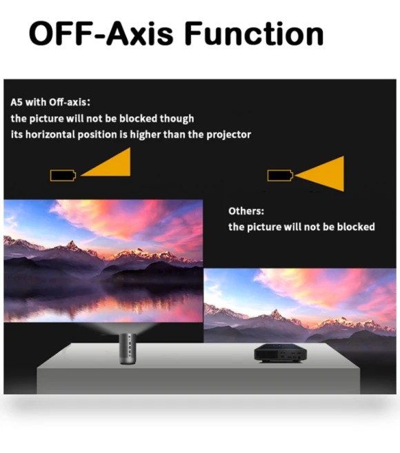HD Smart Bluetooth Audio All-in-One Projector — Home Theater Projectors, WEJOY