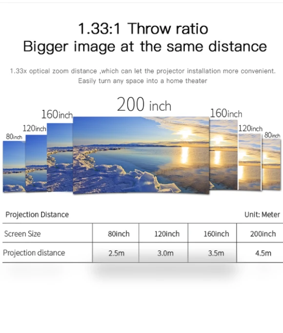 Smart HD Projector — Home Theater Projectors, WEJOY