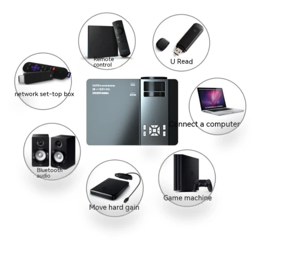 Mini Projector — Home Theater Projectors
