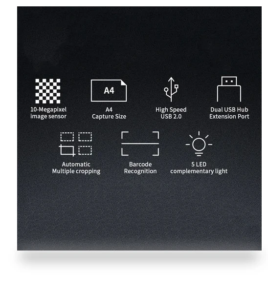 Portable Document Scanner — Business Cards, GUCEE