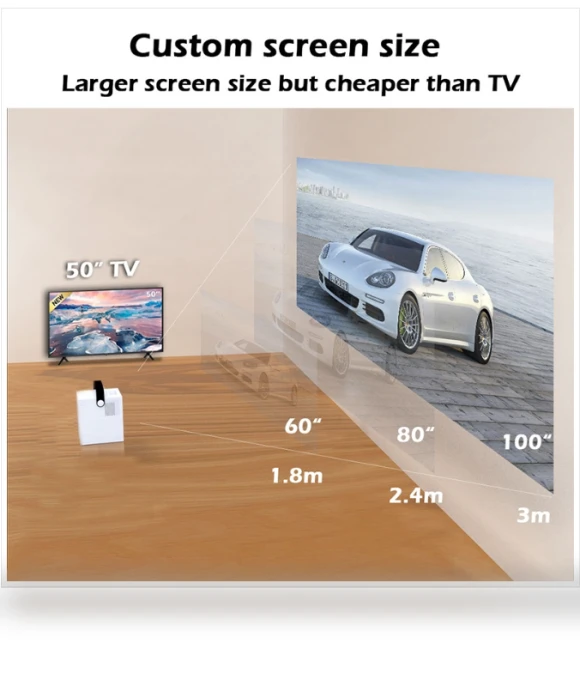 Smart HD Projector — Home Theater Projectors, WEJOY