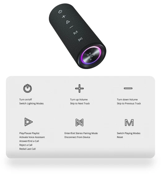 Protable Bluetooth Speaker — Portable Audio, Tronsmart