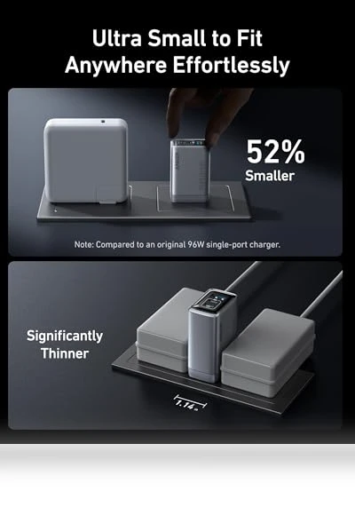 100W USB C Charger — Chargers, Anker
