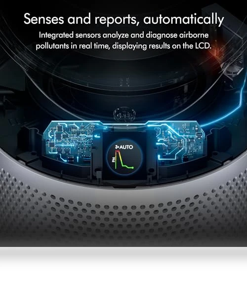 Purifying Fan Heater — Home Cooling Solutions, Dyson