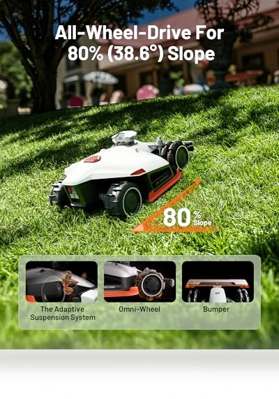 Robot Lawn Mower — Autonomous Lawn Care, Mammotion