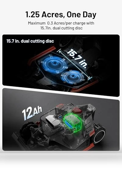 Robot Lawn Mower — Autonomous Lawn Care, Mammotion