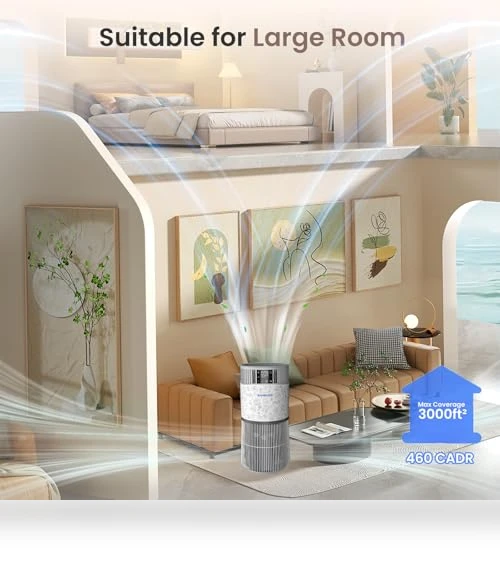 Smart Pet Air Purifier with Aromatherapy Diffuser — Activated Carbon Air Purifiers, Samrado