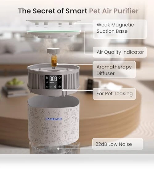 Smart Pet Air Purifier with Aromatherapy Diffuser — Activated Carbon Air Purifiers, Samrado