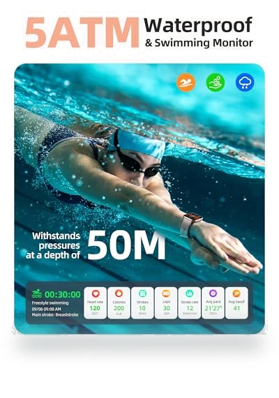 Smart Watch with 5ATM Waterproof Swimming Tracker — Smartwatches, Parsonver