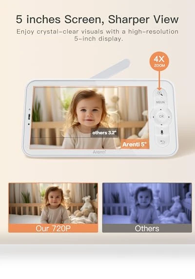 Video Baby Monitor with Camera and Audio — Baby Monitors, ARENTI