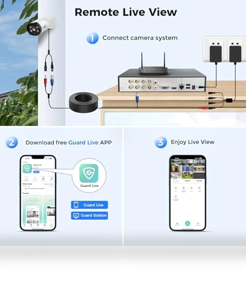 Wired Security Camera System with Audio — Security Cameras, Hiseeu