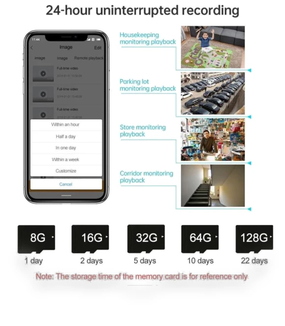 Mini 360 PTZ WiFi Surveillance Camera — Security Cameras