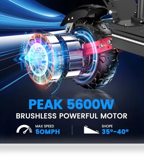 All-Terrain Off Road Electric Scooter — Electric Vehicles, AiQite