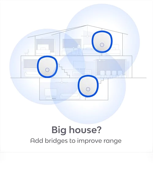 Bridge Pro for Motorized Shades and Ceiling Fans — Smart Home Security, BOND