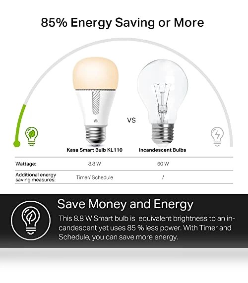 Smart Light Bulb — Lighting Solutions, Kasa Smart