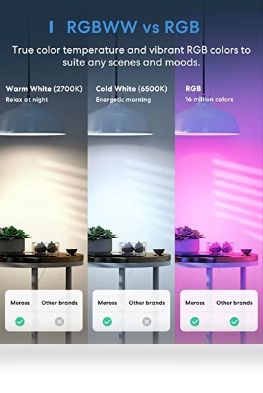 Smart Light Bulb — LED, meross