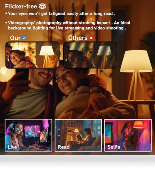 Smart Light Bulbs — LED, MELPO