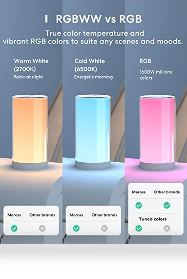Smart WiFi Table Lamp — LED, meross