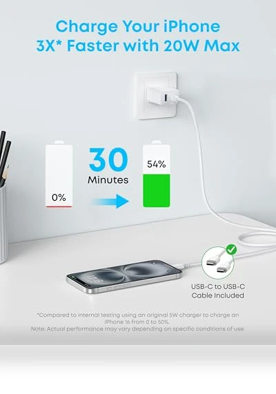 20W Fast USB C Charger Block — Wall Chargers, Anker