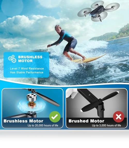 2K HD FPV Drone with Brushless Motor — Drones & UAV Technology, Scrubuz