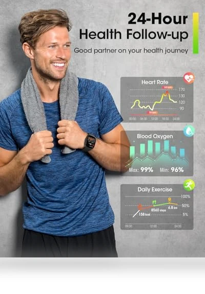 Fitness Tracker Smart Watch — Smartwatches, Sanorum