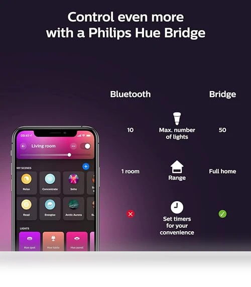Smart 85W BR30 LED Bulb - White and Color Ambiance Color-Changing Light - 4 Pack — LED, Philips Hue