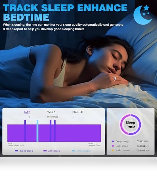 Smart Ring Health with LED Display Screen — Smart Rings, SSPATIOS