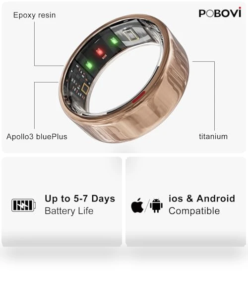 Smart Ring - Sleep/Stress/HR Tracker — Smartwatches, POBOVi
