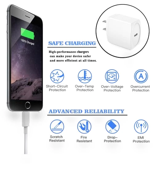 USB C Fast Charger Kit — Lightning, Mitesbony