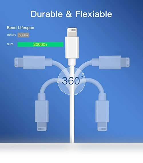 USB C Fast Charger Kit — Lightning, Mitesbony