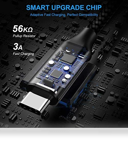 USB to USB C Cable — Charging Solutions, etguuds