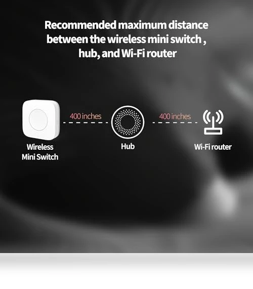 Wireless Mini Switch — Push Buttons, Aqara