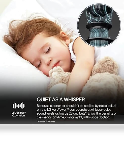 AeroTower Air Purifier Fan — Electrostatic Air Purifiers, LG