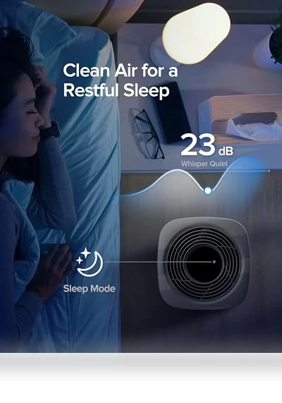 Air Purifier for Home Bedroom Large Room — Electrostatic Air Purifiers