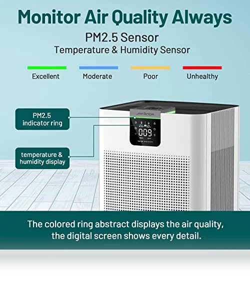 Air Purifier for Home Office — HEPA Air Purifiers, Jafända