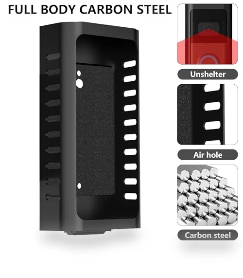 Anti-Theft Video Doorbell Mount — Display Mounts, PEIXINHUANBAO