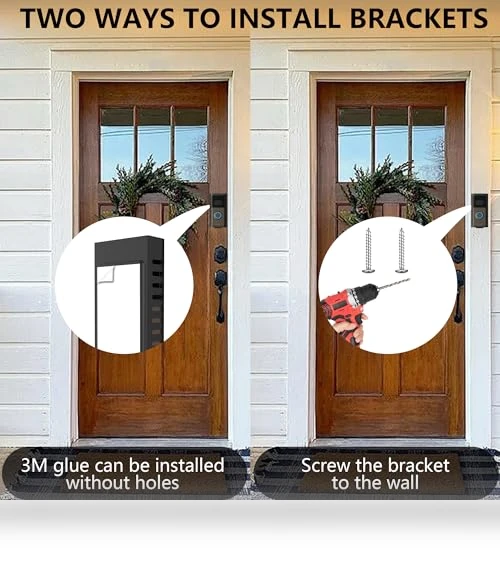 Anti-Theft Video Doorbell Mount — Display Mounts, PEIXINHUANBAO