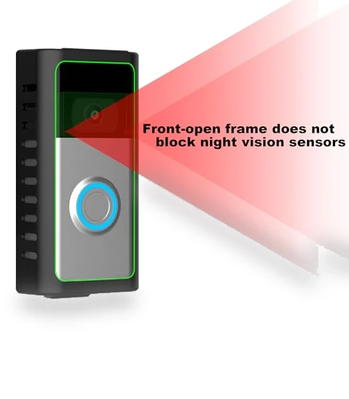 Anti-Theft Video Doorbell Mount — Display Mounts, PEIXINHUANBAO