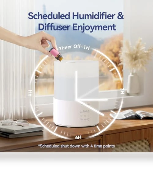 Cool Mist Humidifier with Essential Oil Diffuser — Air Moisturizers, raydrop