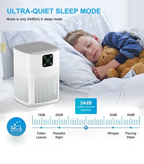 HEPA Air Purifier — Electrostatic Air Purifiers, Honeyuan